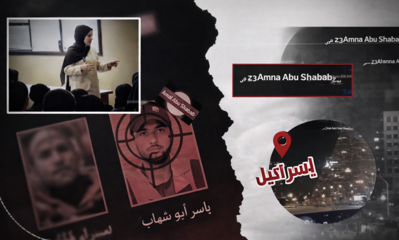 امنة ابو شباب مشروع تعليمي