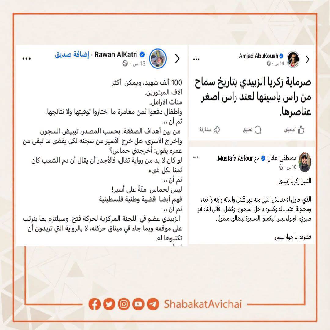 شبكة افيخاي الزبيدي